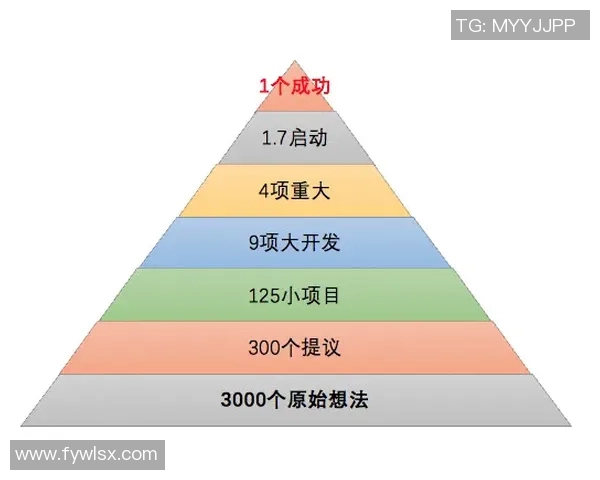 北京极限运动队节奏表现数据分析与提升策略探讨