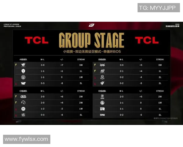 国际邀请赛最新积分榜TES战队以84分稳居榜首引发关注