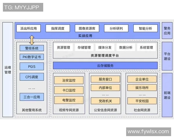 数据分析探索V5力量表现的深度解读与应用价值分析 数据分析探索V5力量表现的深度解读与应用价值分析