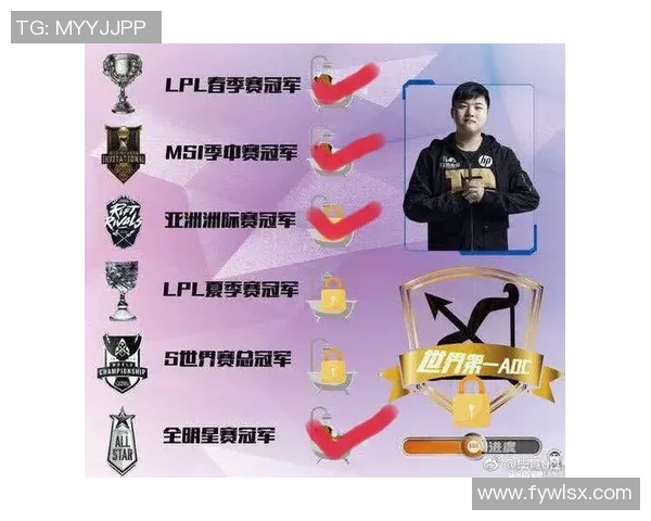 洲际赛分析：RNG团队协作与战术配合的精彩表现与启示